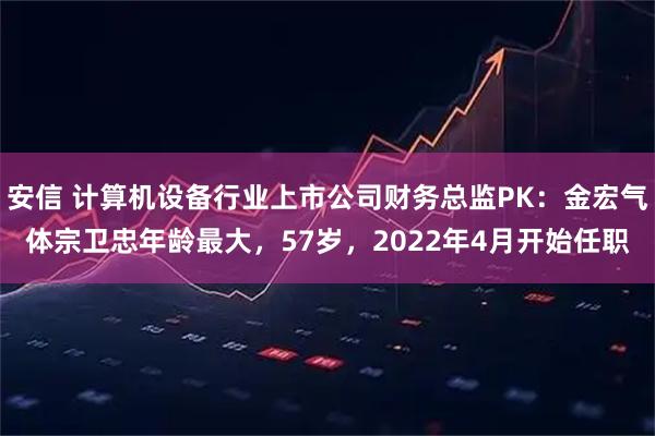 安信 计算机设备行业上市公司财务总监PK：金宏气体宗卫忠年龄最大，57岁，2022年4月开始任职