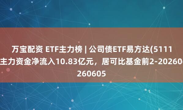 万宝配资 ETF主力榜 | 公司债ETF易方达(511110)主力资金净流入10.83亿元，居可比基金前2-20260605